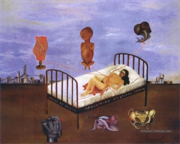 Frida Kahlo œuvres - Hôpital Henry Ford Le féminisme du lit volant Frida Kahlo